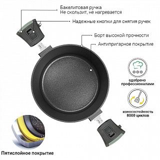 Кастрюля BRILLIANT 24x12см / 4,5л со съемными ручками (алюминий)