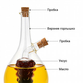 Бутылочка 40/450мл для масла и уксуса 2-в-1 (стекло) Бутылочка 40/450мл для масла и уксуса 2-в-1 (стекло)
