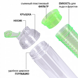 Бутылка для воды 800 мл (пластик)