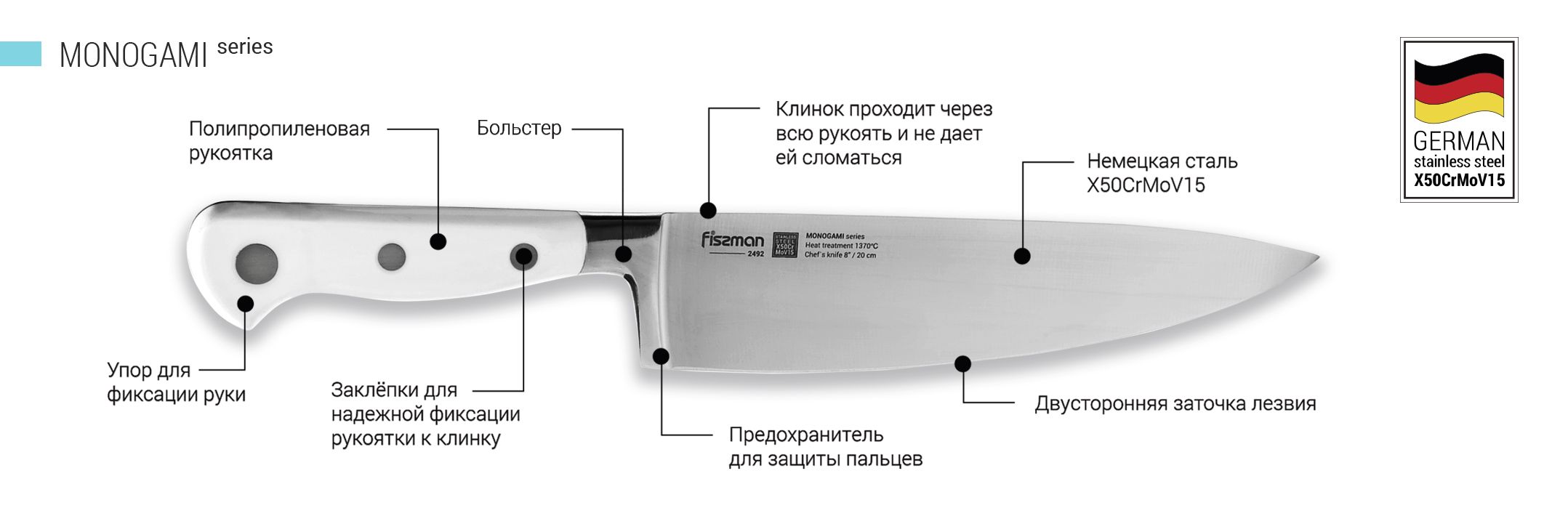 Нож сантоку назначение фото и описание